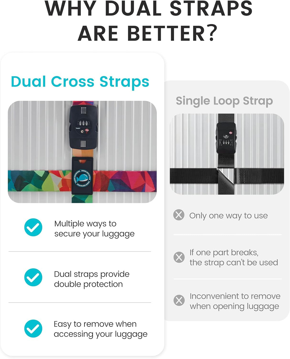 Travelkin Luggage Straps TSA Approved, Suitcase Straps with TSA Lock