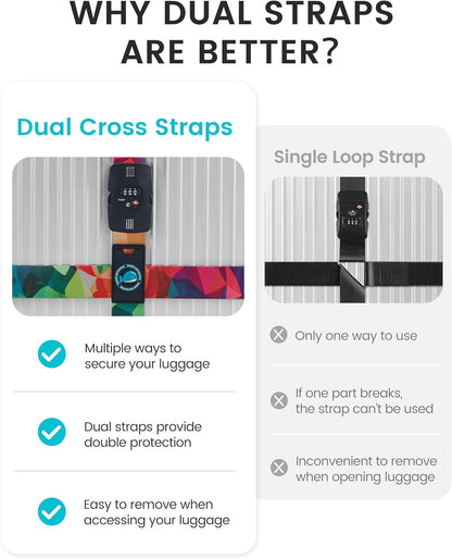 Travelkin Luggage Straps TSA Approved, Suitcase Straps with TSA Lock