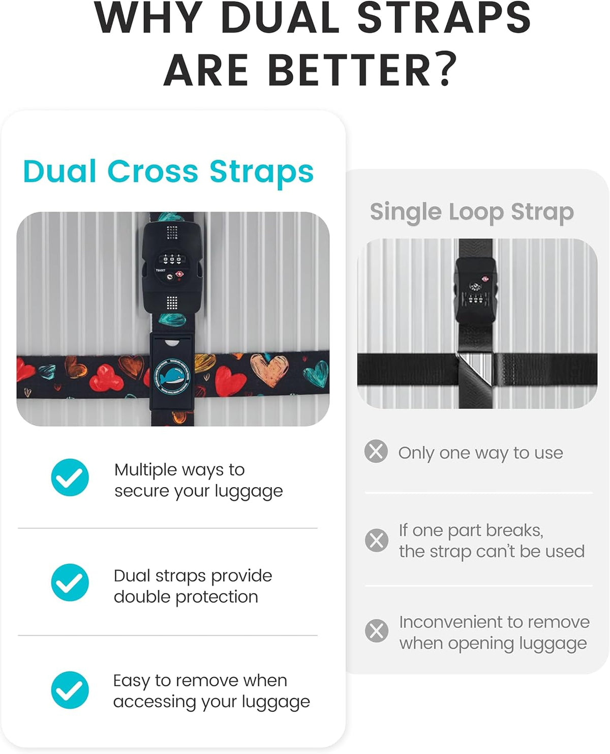 Travelkin Luggage Straps TSA Approved, Suitcase Straps with TSA Lock