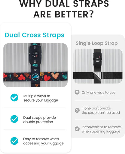 Travelkin Luggage Straps TSA Approved, Suitcase Straps with TSA Lock