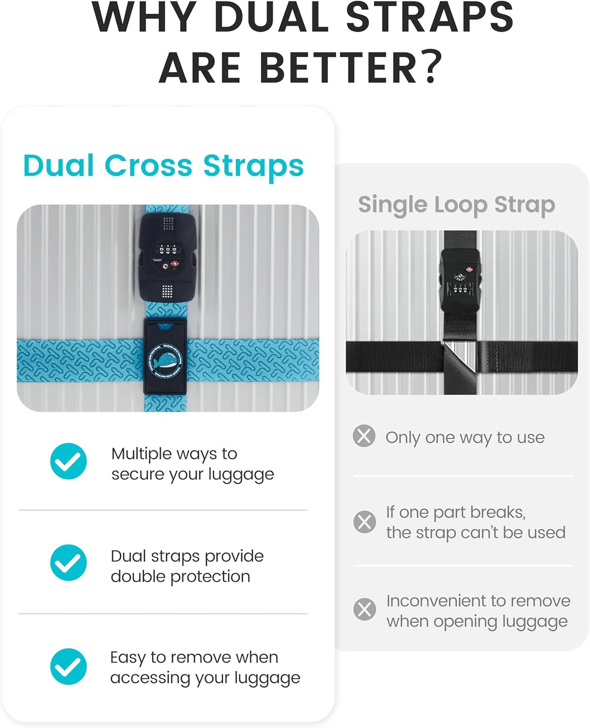 Travelkin Luggage Straps TSA Approved, Suitcase Straps with TSA Lock