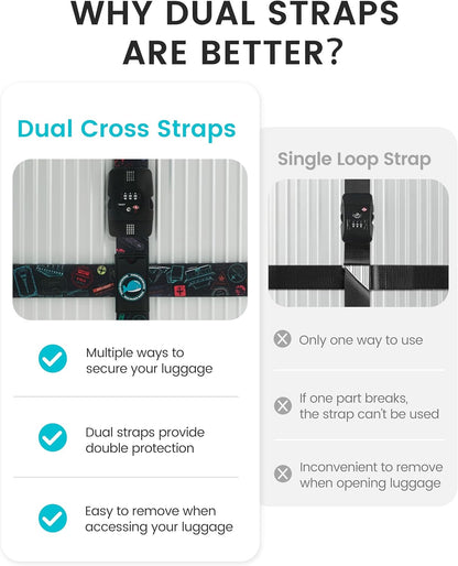 Travelkin Luggage Straps TSA Approved, Suitcase Straps with TSA Lock