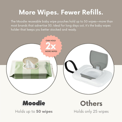 3PACK Baby Wipes Holder | Refillable Wipes Container w/DOUBLE-LOCK SEAL |Travel Wipe Case | Portable Wipe Dispenser | Reusable Wipes Pouch (Sage Green, 3 PACK)