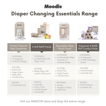 3PACK Baby Wipes Holder | Refillable Wipes Container w/DOUBLE-LOCK SEAL |Travel Wipe Case | Portable Wipe Dispenser | Reusable Wipes Pouch (Sage Green, 3 PACK)