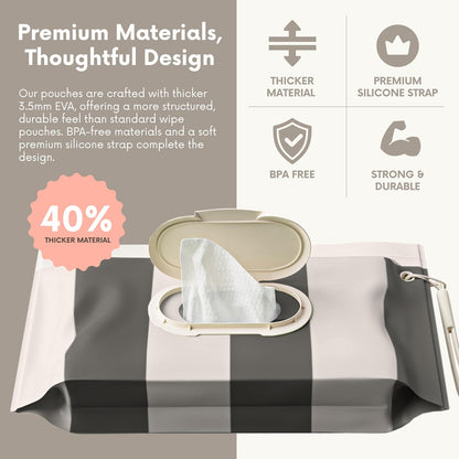 3PACK Baby Wipes Holder | Refillable Wipes Container w/DOUBLE-LOCK SEAL |Travel Wipe Case | Portable Wipe Dispenser | Reusable Wipes Pouch (Sage Green, 3 PACK)