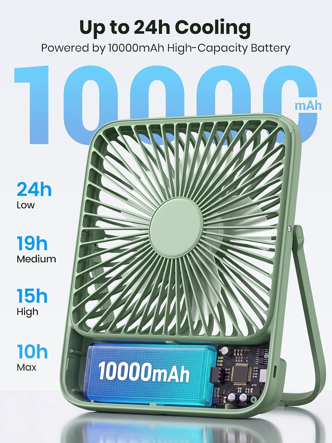 Warmco D3 Portable Travel Fan 10000mAh, Ultra-Slim, 10-24H Battery Life