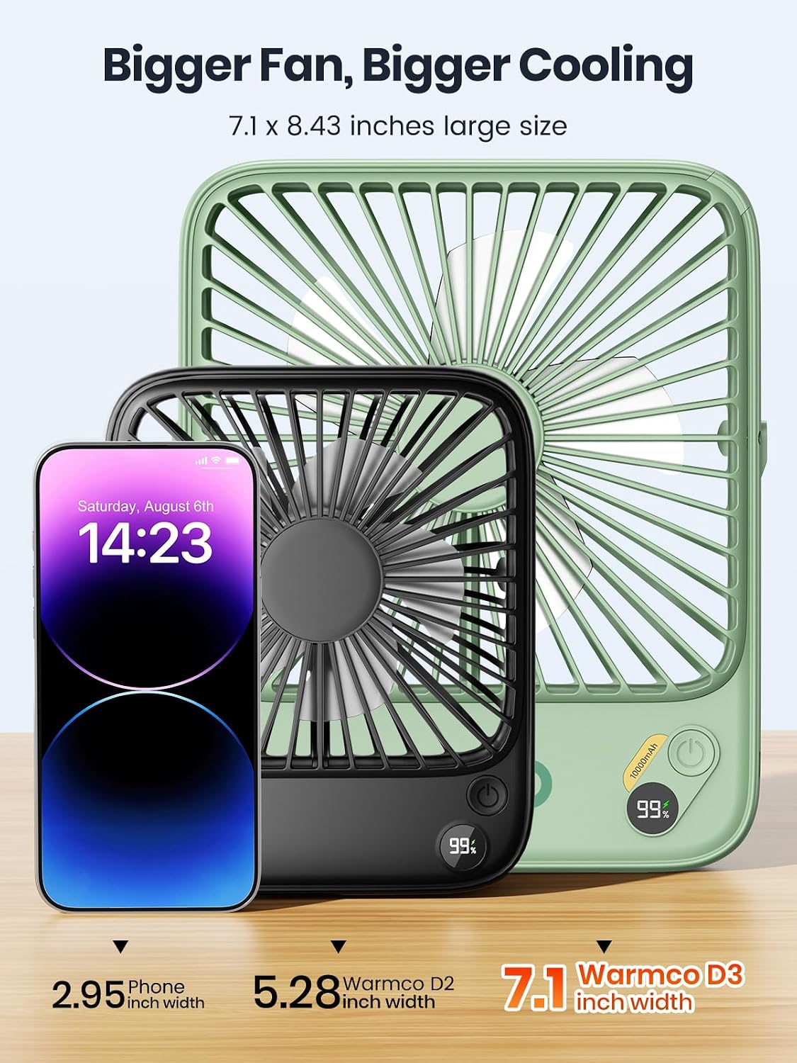 Warmco D3 Portable Travel Fan 10000mAh, Ultra-Slim, 10-24H Battery Life