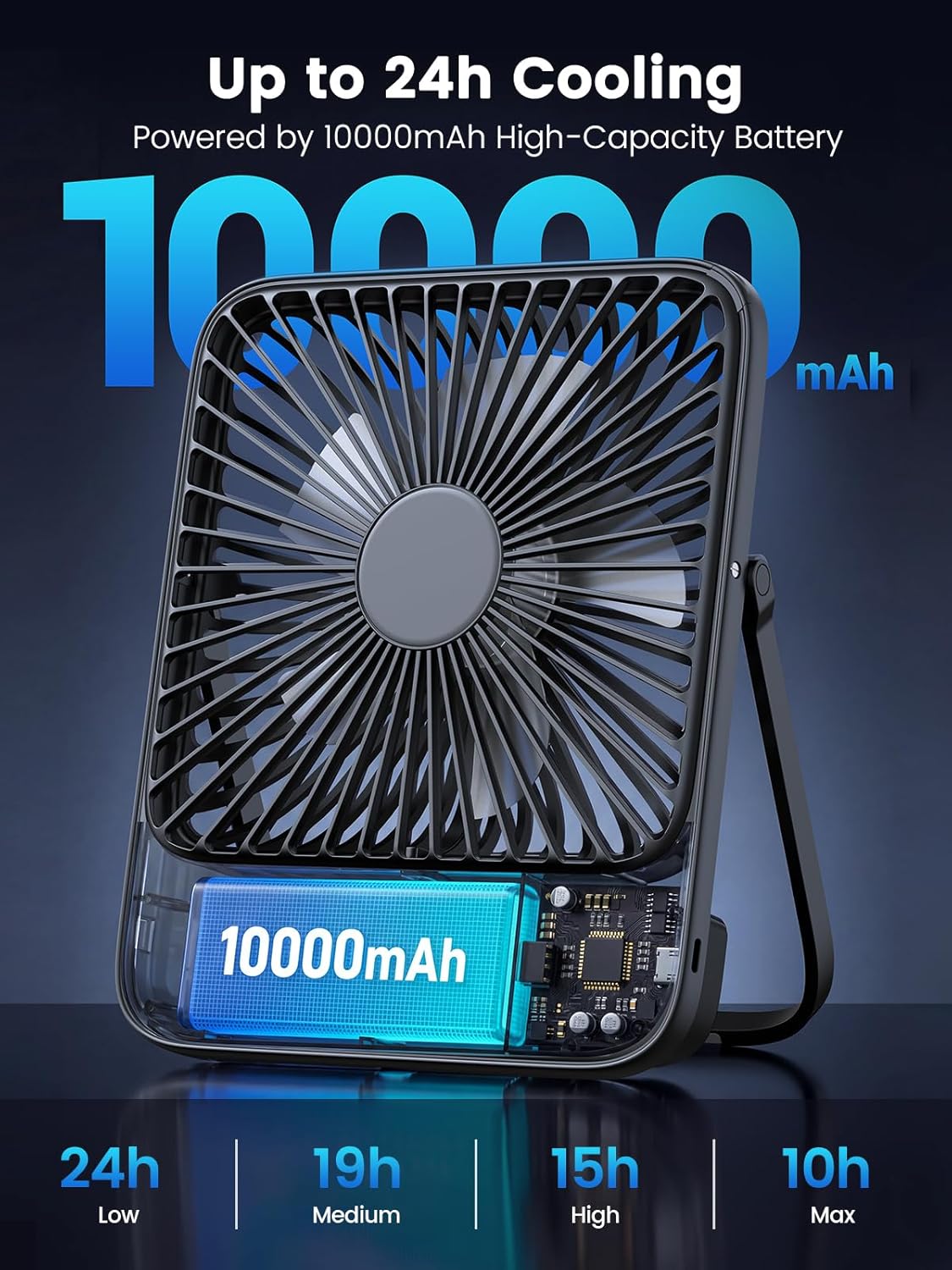 Warmco D3 Portable Travel Fan 10000mAh, Ultra-Slim, 10-24H Battery Life