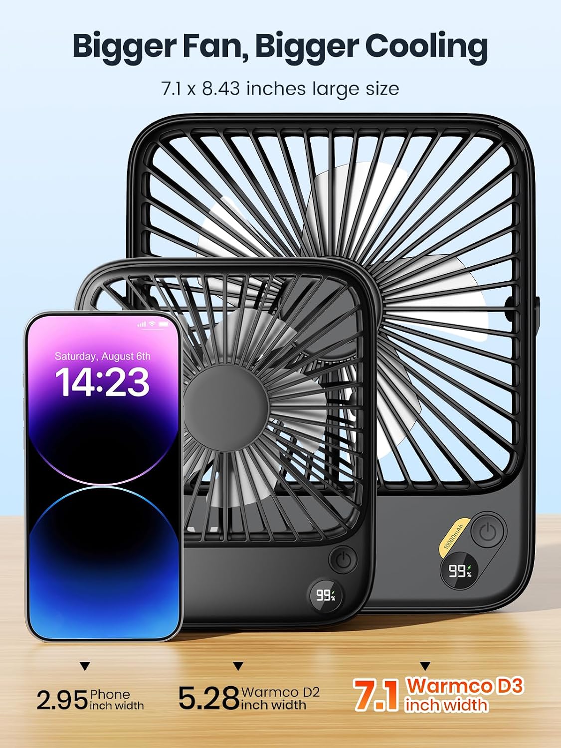 Warmco D3 Portable Travel Fan 10000mAh, Ultra-Slim, 10-24H Battery Life