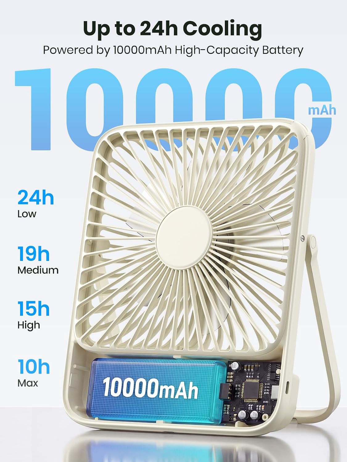 Warmco D3 Portable Travel Fan 10000mAh, Ultra-Slim, 10-24H Battery Life