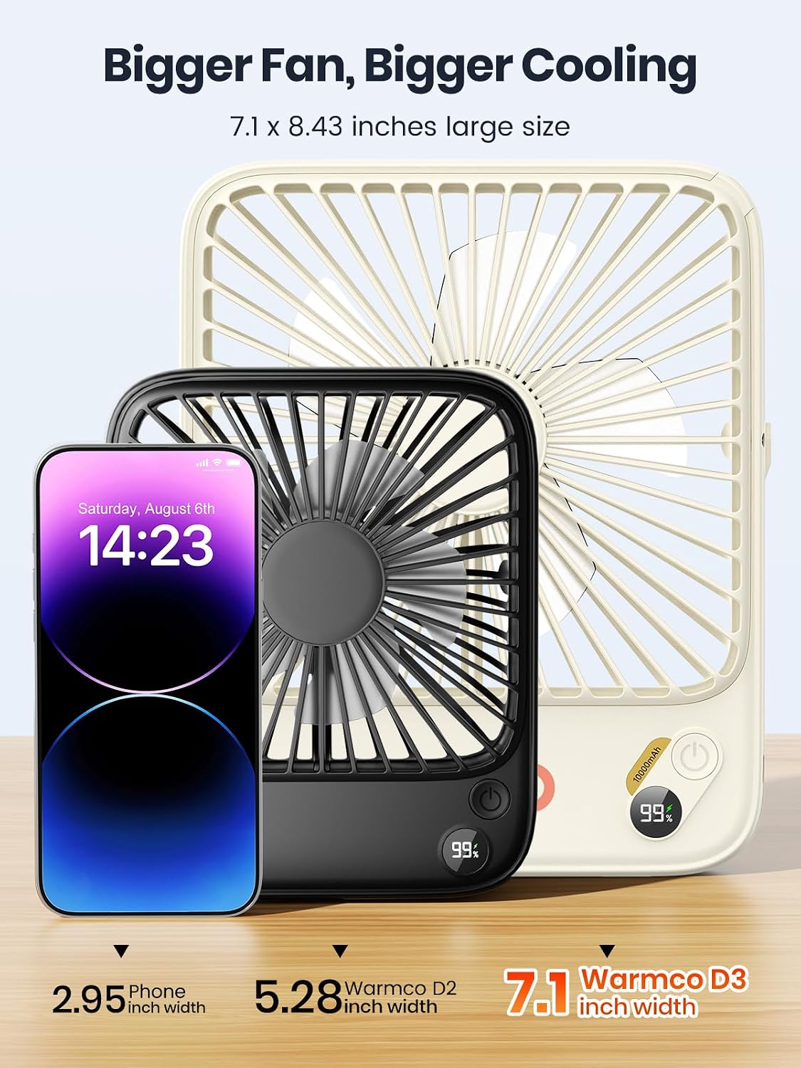 Warmco D3 Portable Travel Fan 10000mAh, Ultra-Slim, 10-24H Battery Life