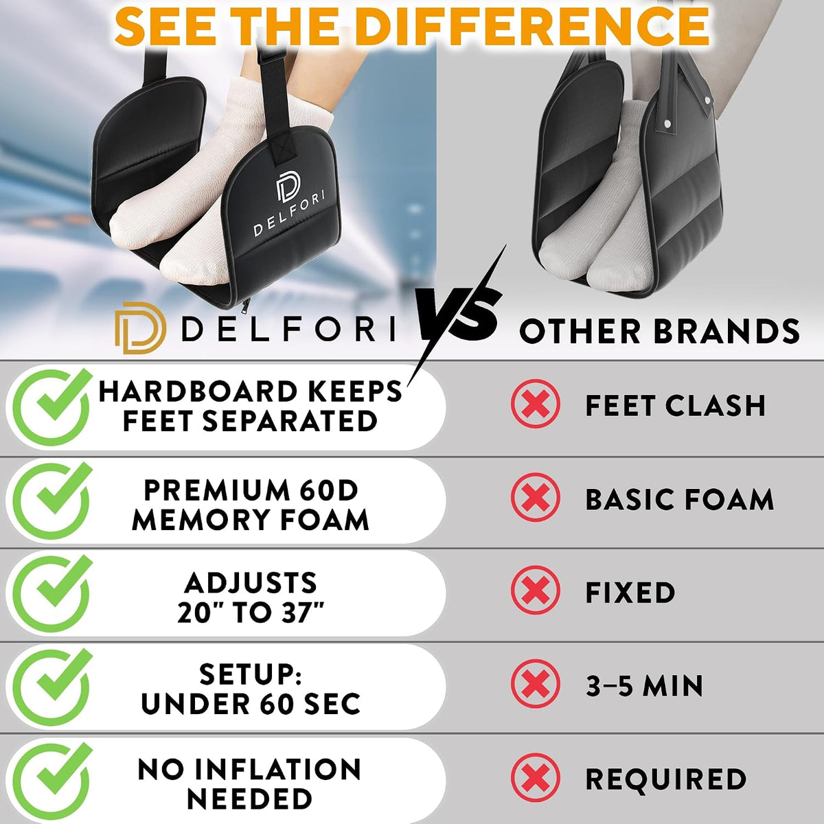 Foot Sling for Airplane Travel, Foot Hammock for Plane, Memory Foam
