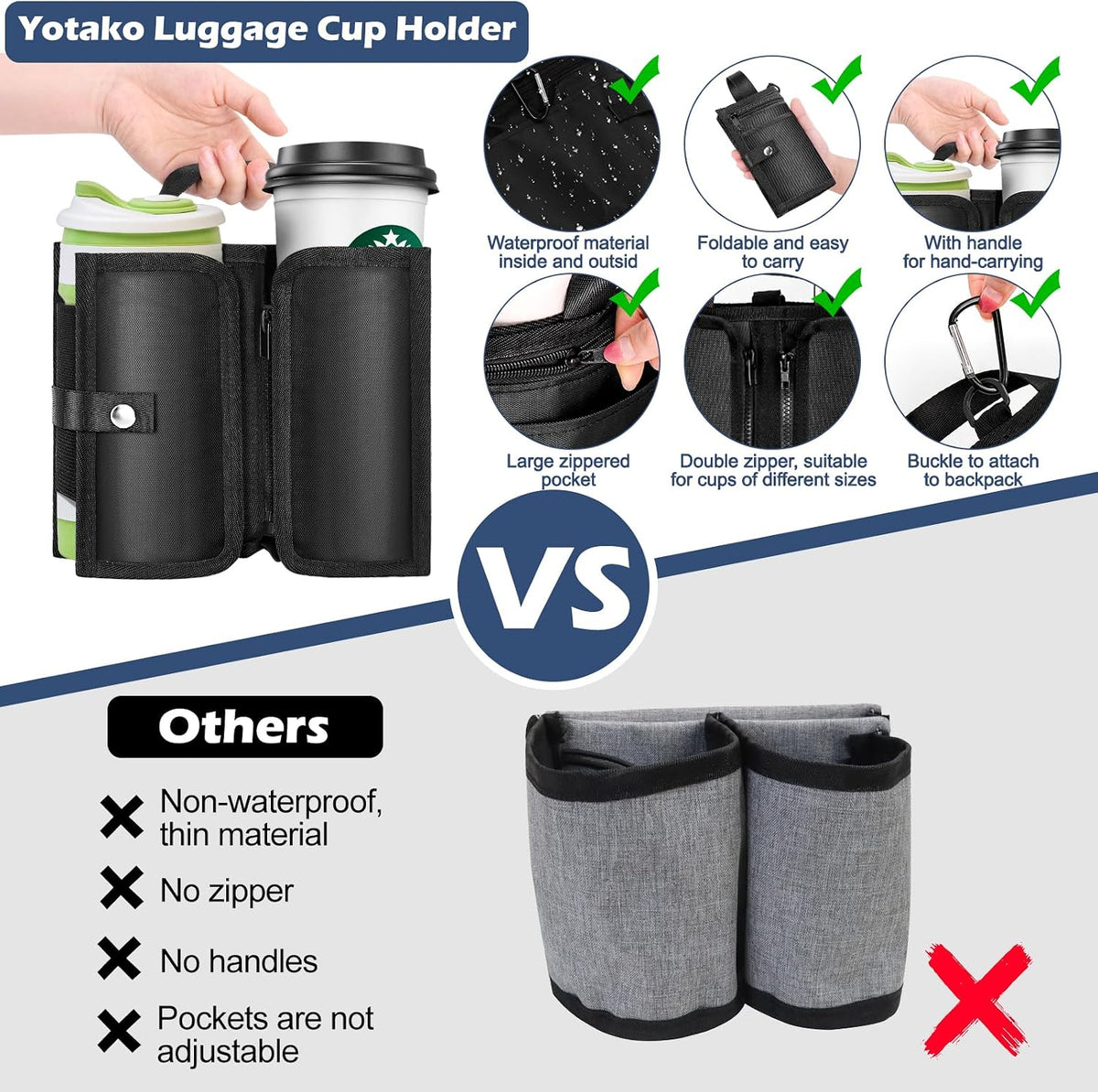Suitcase Cup Holder, Portable Luggage Cup Holder for Suitcases