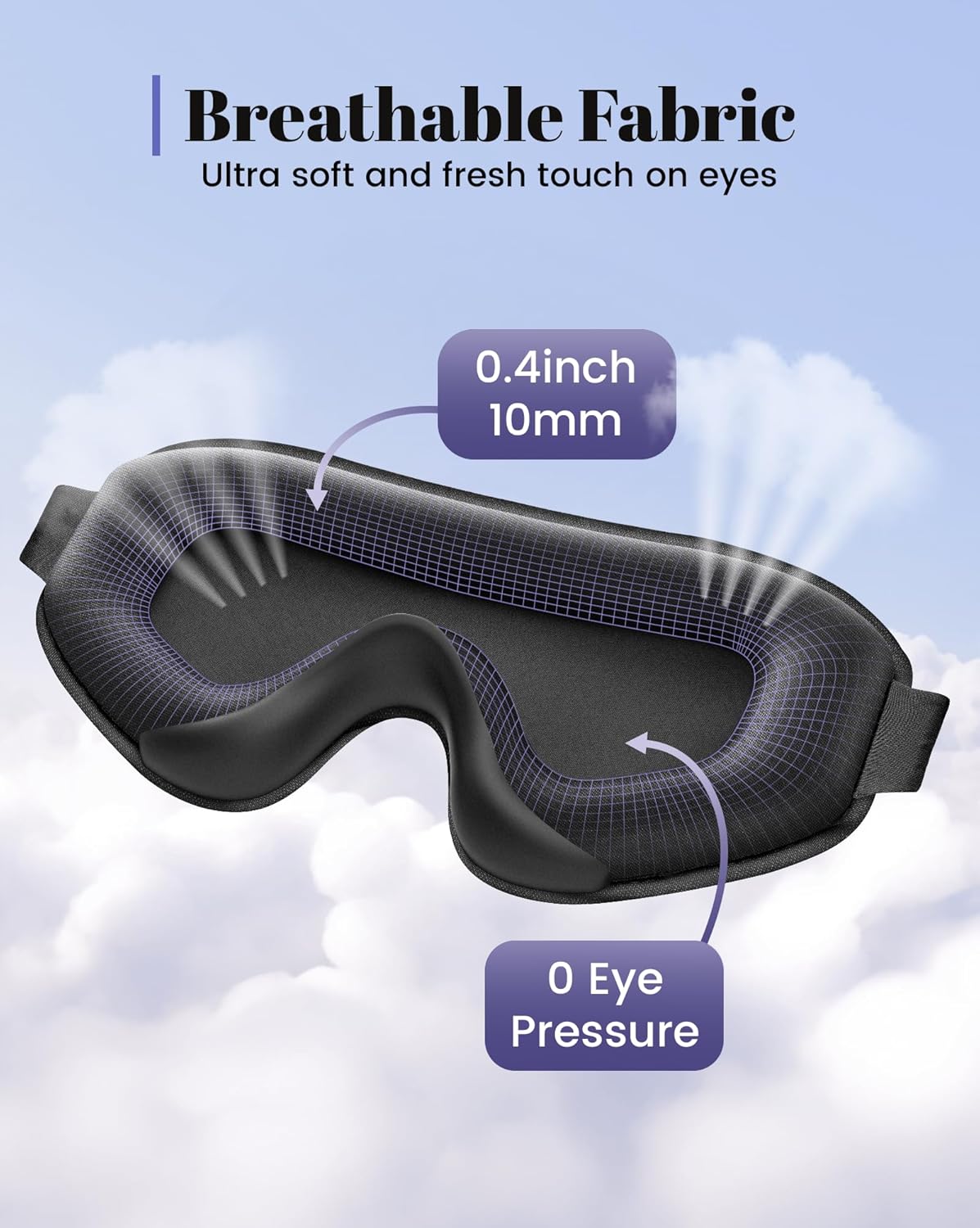 Sleep Mask for Men Women: Blackout Eye Masks for Sleep - 3D Breathable Soft Comfortable Eye Mask for Travel - Adjustable Light Blocking Night Masks for Sleeping