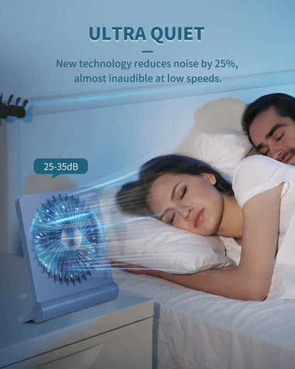Desk Fan, Rechargeable Battery Operated, 3 Speeds Ultra Quiet Strong Wind