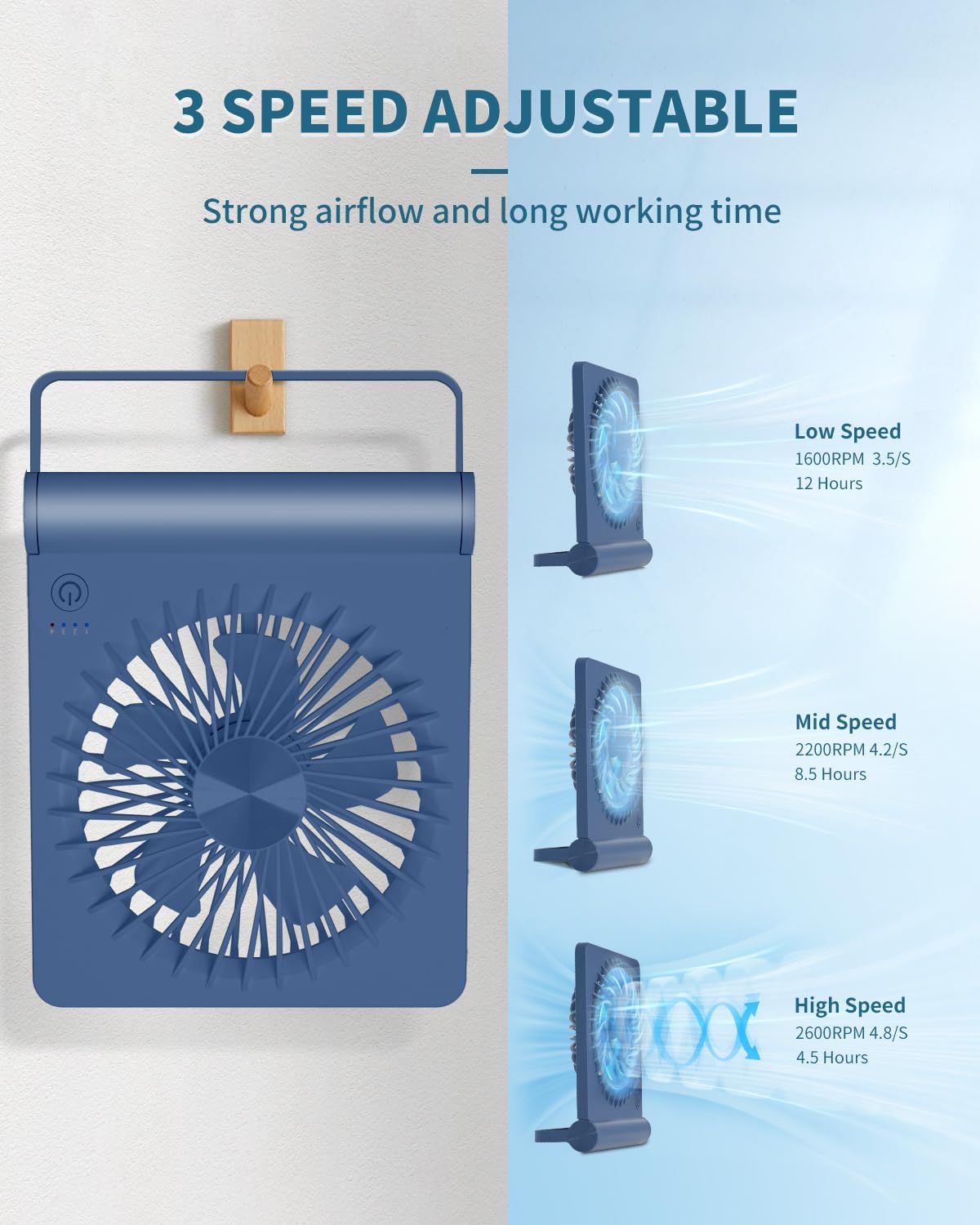 Desk Fan, Rechargeable Battery Operated, 3 Speeds Ultra Quiet Strong Wind
