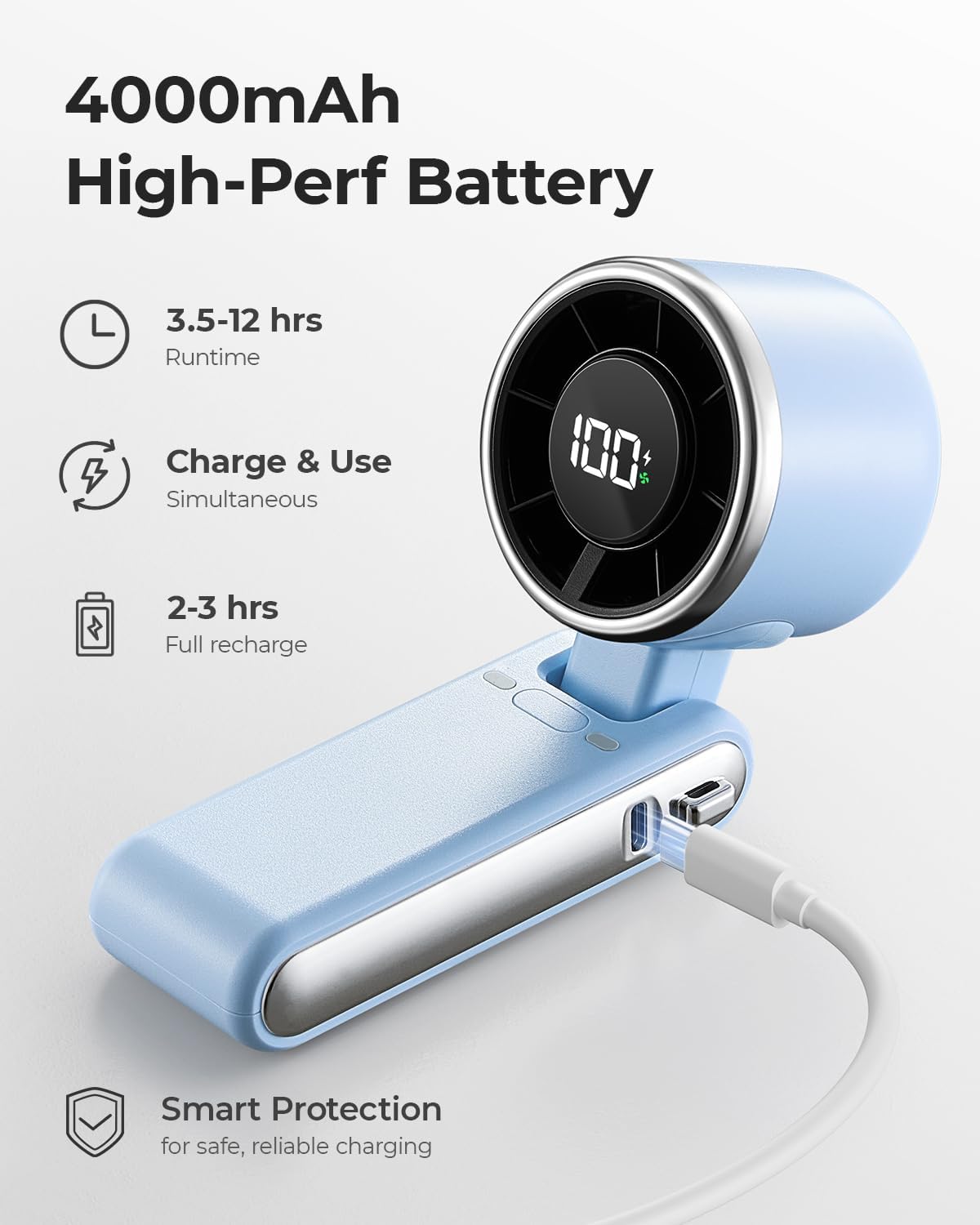 Portable Handheld Turbo Fan - 5 Gear High Speed 4000mAh Rechargeable Mini Personal Hand Fan Blow Cold Air, Battery Operated Travel Essentials, Beach Vacation, Gifts for Women, Men (Black)