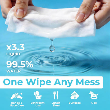 Impossibly Compact Travel Flushable Wipes - 99.5% Water and Aloe - Safe for Sensitive Skin & Hypoallergenic - Travel Essentials for Adults & Kids, Unscented, 8 Pack 48 Wipes