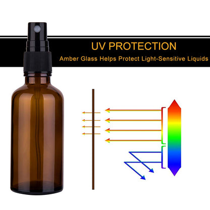 2oz Amber Glass Spray Bottles for Essential Oils, Set of 3
