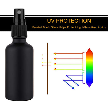 2oz Amber Glass Spray Bottles for Essential Oils, Set of 3