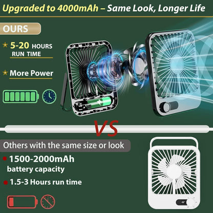 Portable Travel Fan for Cruise Approved, 4000mAh Cruise Essentials 2026 Rechargeable Fan100 Speed Wind Adjustable, Small Travel Essentials for Hotel Beside Sleeping Cruise Ship Must Haves