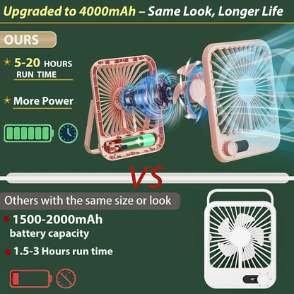 Portable Travel Fan for Cruise Approved, 4000mAh Cruise Essentials 2026 Rechargeable Fan100 Speed Wind Adjustable, Small Travel Essentials for Hotel Beside Sleeping Cruise Ship Must Haves