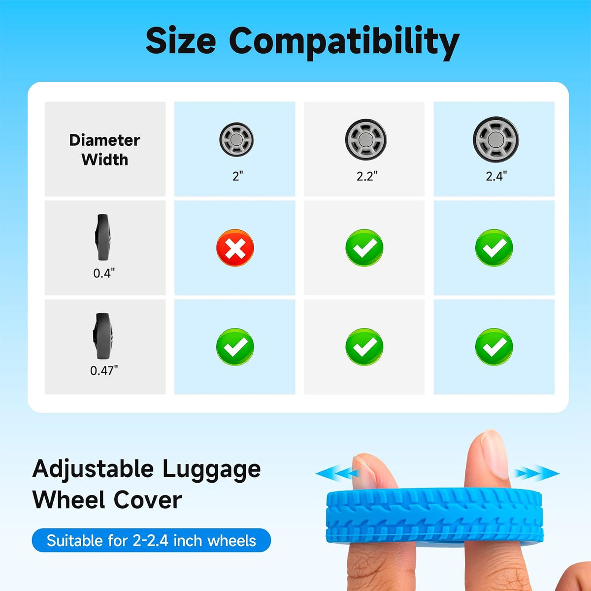 2026 Upgraded Luggage Wheel Covers, Silicone Protective Covers for 2-2.4" Suitcases Spinner Wheel, Wear-Resistant, Anti-Noise, Thickened Protector, Travel Accessories (Blue)