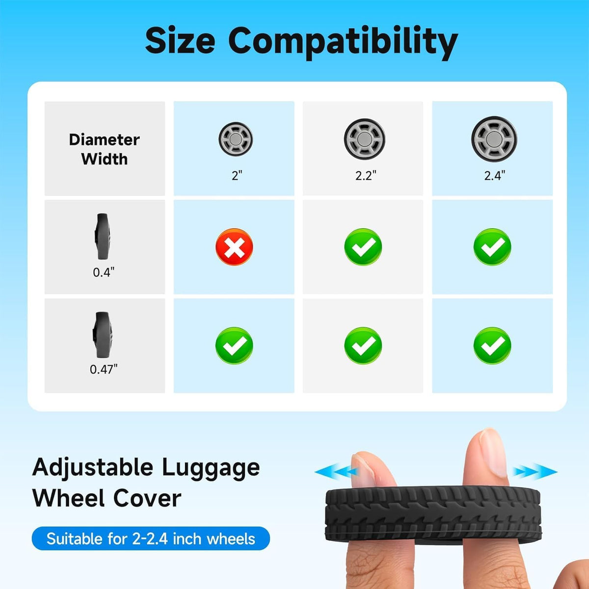 2026 Upgraded Luggage Wheel Covers, Silicone Protective Covers for 2-2.4" Suitcases Spinner Wheel, Wear-Resistant, Anti-Noise, Thickened Protector, Travel Accessories (Blue)