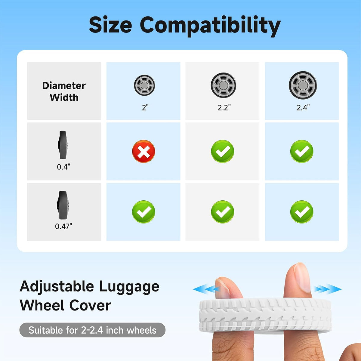 2026 Upgraded Luggage Wheel Covers, Silicone Protective Covers for 2-2.4" Suitcases Spinner Wheel, Wear-Resistant, Anti-Noise, Thickened Protector, Travel Accessories (Blue)