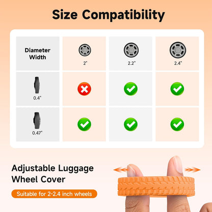 2026 Upgraded Luggage Wheel Covers, Silicone Protective Covers for 2-2.4" Suitcases Spinner Wheel, Wear-Resistant, Anti-Noise, Thickened Protector, Travel Accessories (Blue)