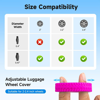 2026 Upgraded Luggage Wheel Covers, Silicone Protective Covers for 2-2.4" Suitcases Spinner Wheel, Wear-Resistant, Anti-Noise, Thickened Protector, Travel Accessories (Blue)