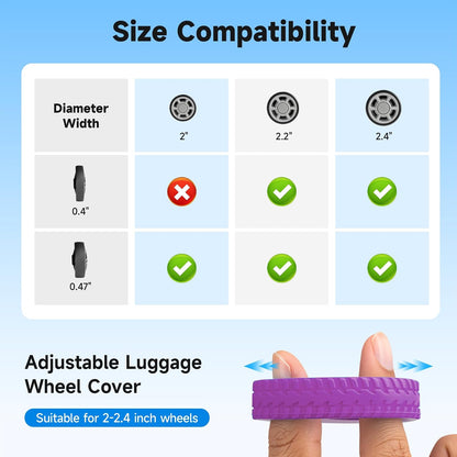 2026 Upgraded Luggage Wheel Covers, Silicone Protective Covers for 2-2.4" Suitcases Spinner Wheel, Wear-Resistant, Anti-Noise, Thickened Protector, Travel Accessories (Blue)