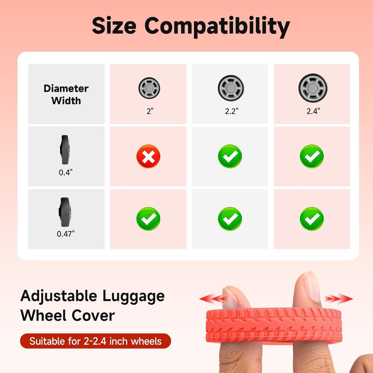 2026 Upgraded Luggage Wheel Covers, Silicone Protective Covers for 2-2.4" Suitcases Spinner Wheel, Wear-Resistant, Anti-Noise, Thickened Protector, Travel Accessories (Blue)