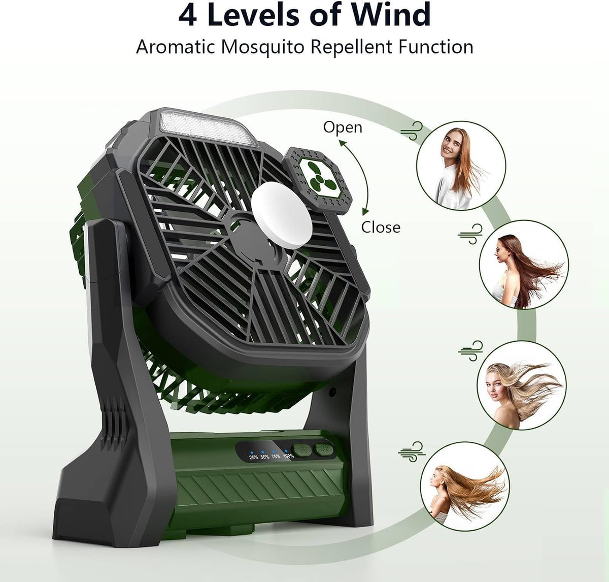 Portable Fan Rechargeable, 20000mAh Cordless Battery Powered Fan with LED Lantern Battery Operated for Travel Bedroom Home Camping Tent Office Beach Desk Fishing Table