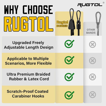 Adjustable Bungee Cords with Hooks, Heavy Duty Outdoor Carabiner Bungee Cord, Black Super Elastic Bungee Straps Easily Adjust from 7" to 48", Great for Cargo, Camping, Bike Racks, Tents
