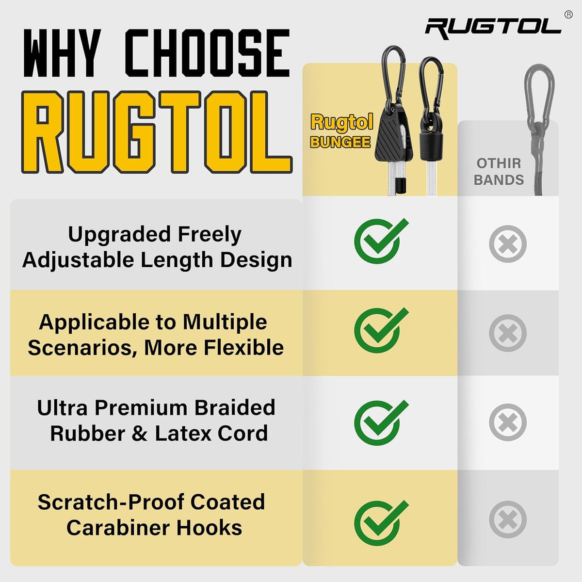 Adjustable Bungee Cords with Hooks, Heavy Duty Outdoor Carabiner Bungee Cord, Black Super Elastic Bungee Straps Easily Adjust from 7" to 48", Great for Cargo, Camping, Bike Racks, Tents
