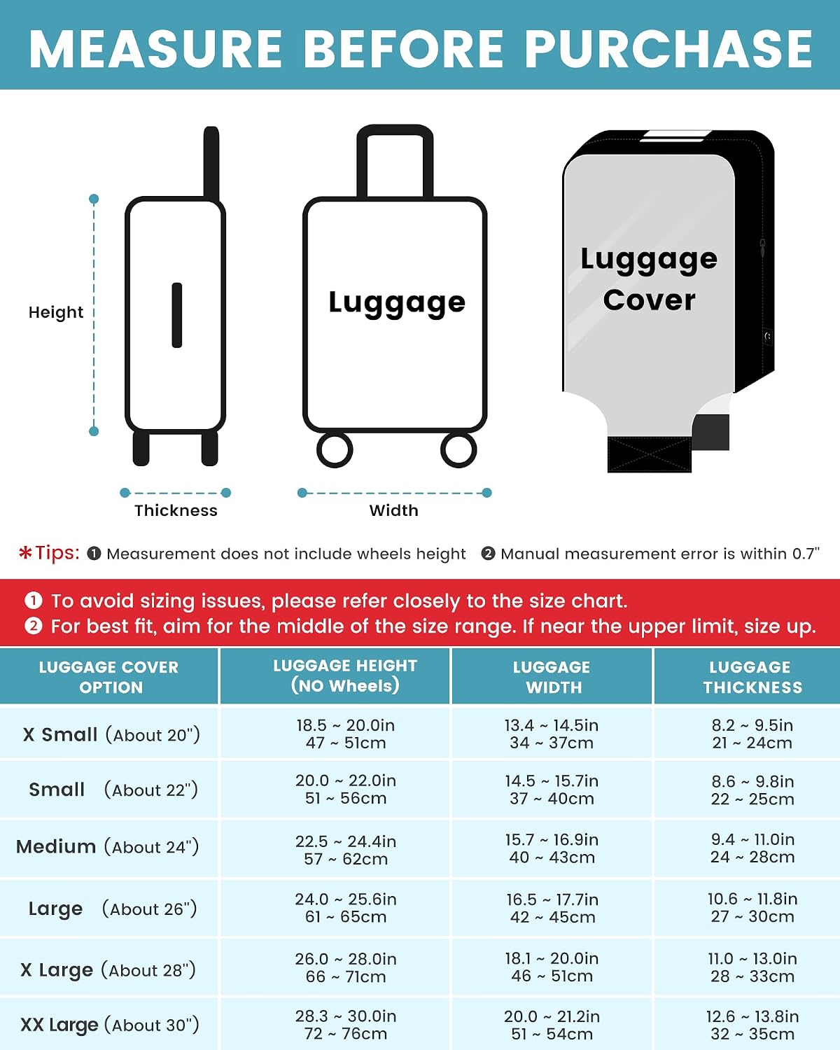Travelkin Clear Luggage Cover For Suitcase, TPU Suitcase Cover Protector