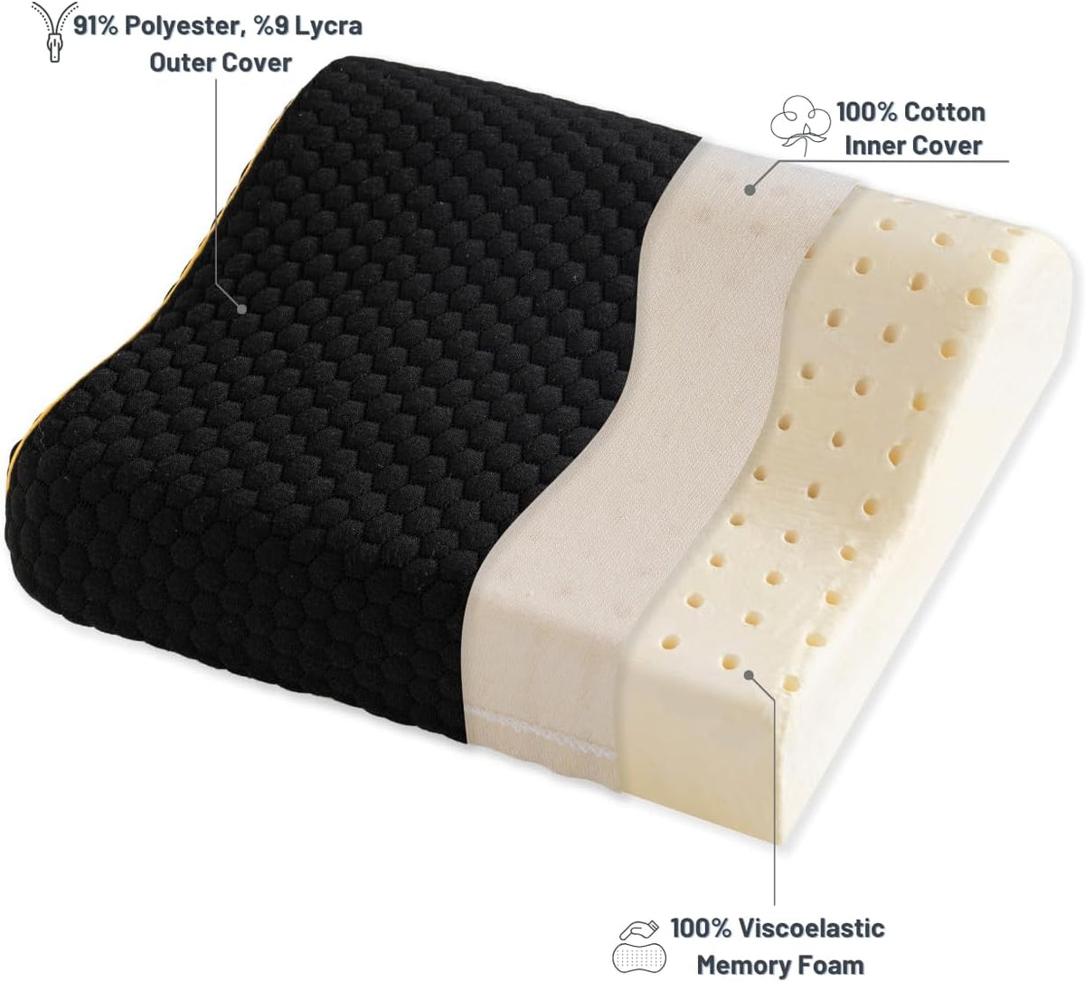 Memory Foam Travel Pillow with Washable Cover & Carry Bag – Compact, Soft & Breathable Neck Pillow for Airplane, Camping & Car (White- with Extra Gray Cotton Cover, 15.7x9.8x3.9 inches)