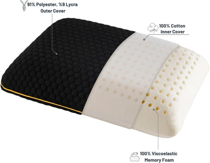 Memory Foam Travel Pillow with Washable Cover & Carry Bag – Compact, Soft & Breathable Neck Pillow for Airplane, Camping & Car (White- with Extra Gray Cotton Cover, 15.7x9.8x3.9 inches)