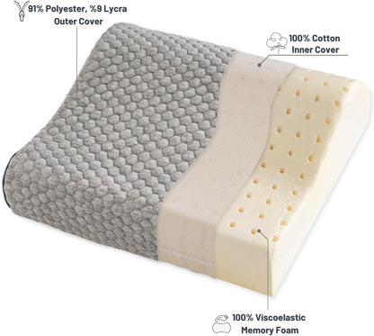 Memory Foam Travel Pillow with Washable Cover & Carry Bag – Compact, Soft & Breathable Neck Pillow for Airplane, Camping & Car (White- with Extra Gray Cotton Cover, 15.7x9.8x3.9 inches)