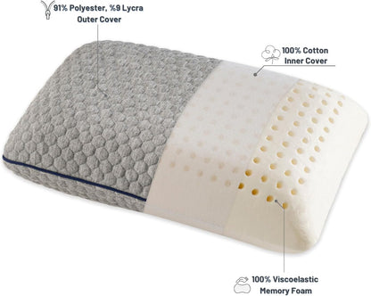 Memory Foam Travel Pillow with Washable Cover & Carry Bag – Compact, Soft & Breathable Neck Pillow for Airplane, Camping & Car (White- with Extra Gray Cotton Cover, 15.7x9.8x3.9 inches)