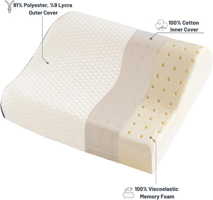 Memory Foam Travel Pillow with Washable Cover & Carry Bag – Compact, Soft & Breathable Neck Pillow for Airplane, Camping & Car (White- with Extra Gray Cotton Cover, 15.7x9.8x3.9 inches)