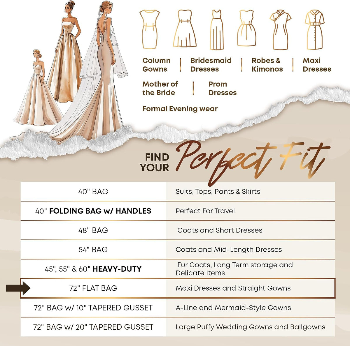 72" Long Dress Bags for Gowns - Wedding Dress Garment Bag for Dresses - Long Garment Bags for Hanging Clothes & Closet Storage - Durable Travel Bag for Women with ID Window