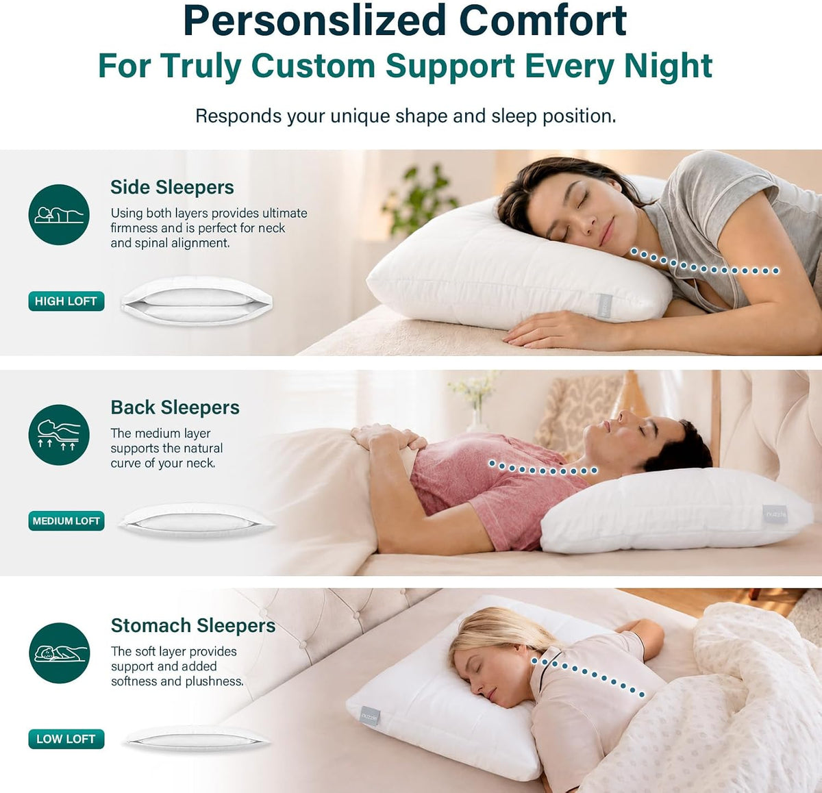 Standard Adjustable Neck Pillow,Soft Luxury Hotel Feel