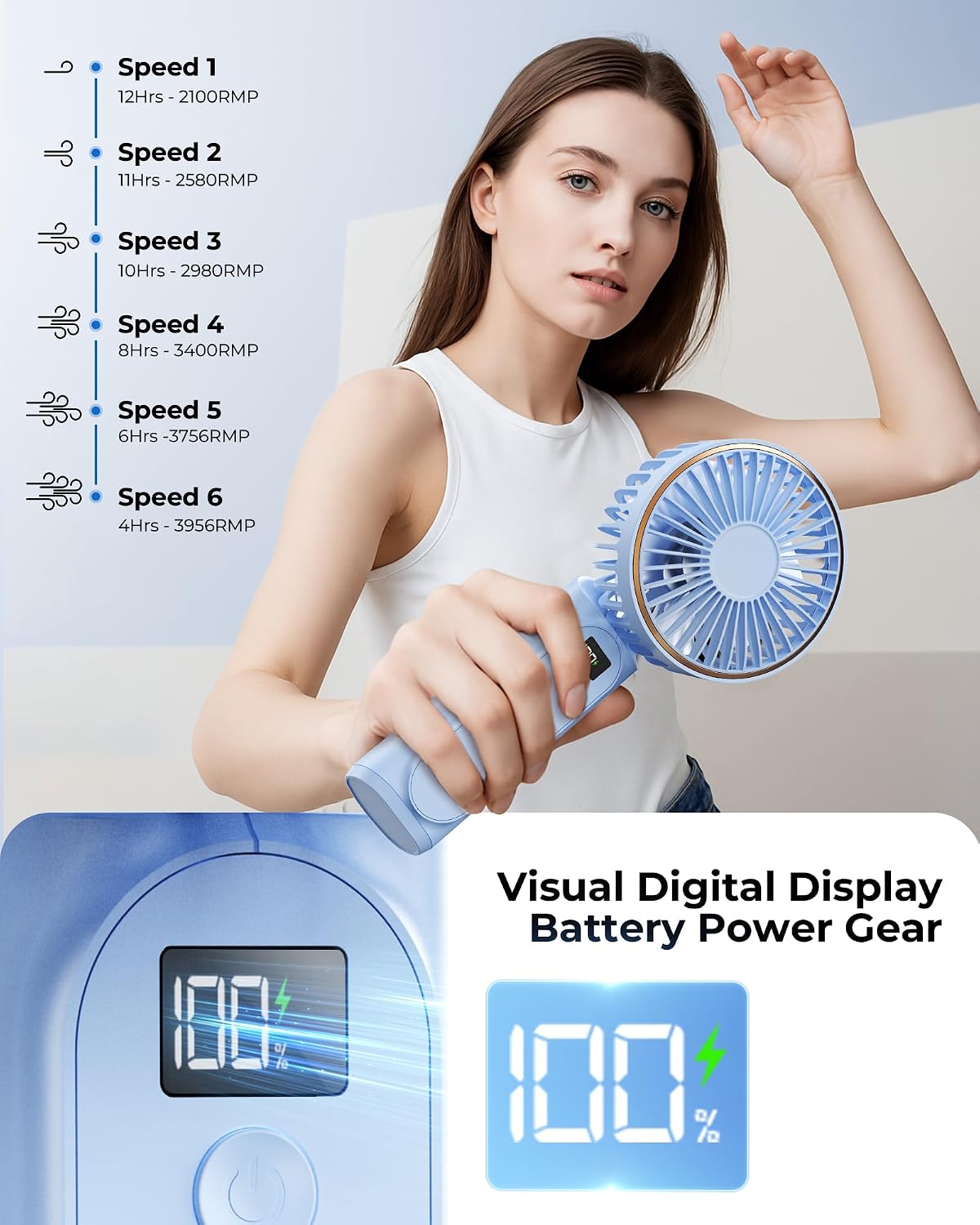 TUNISE Portable Handheld Fan, Portable Fan Rechargeable, 4000mAh, 180° Adjustable, 6 Speed Wind, Display Electricity in Real Time, USB Rechargeable Foldable F an, Quiet Personal Fan as Power Bank