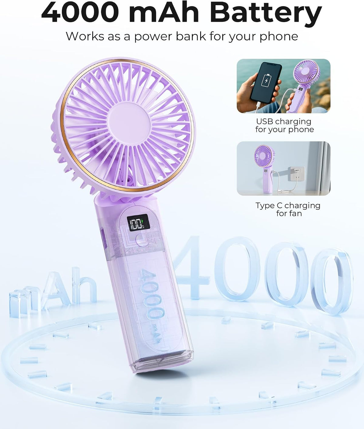 TUNISE Portable Handheld Fan, Portable Fan Rechargeable, 4000mAh, 180° Adjustable, 6 Speed Wind, Display Electricity in Real Time, USB Rechargeable Foldable F an, Quiet Personal Fan as Power Bank