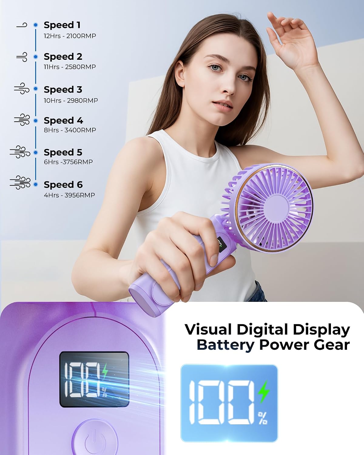 TUNISE Portable Handheld Fan, Portable Fan Rechargeable, 4000mAh, 180° Adjustable, 6 Speed Wind, Display Electricity in Real Time, USB Rechargeable Foldable F an, Quiet Personal Fan as Power Bank