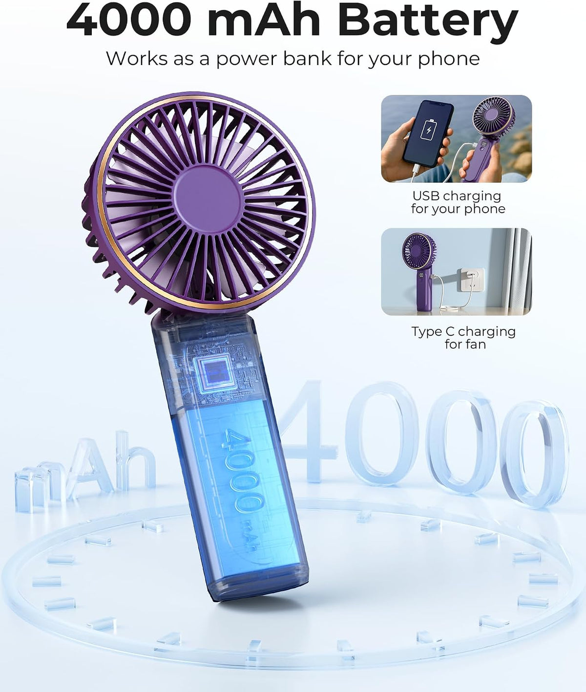 TUNISE Portable Handheld Fan, Portable Fan Rechargeable, 4000mAh, 180° Adjustable, 6 Speed Wind, Display Electricity in Real Time, USB Rechargeable Foldable F an, Quiet Personal Fan as Power Bank
