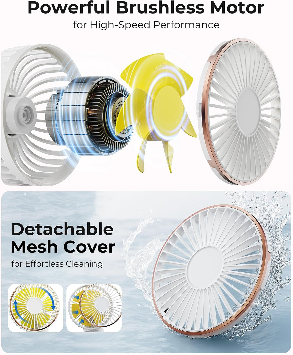 TUNISE Portable Handheld Fan, Portable Fan Rechargeable, 4000mAh, 180° Adjustable, 6 Speed Wind, Display Electricity in Real Time, USB Rechargeable Foldable F an, Quiet Personal Fan as Power Bank