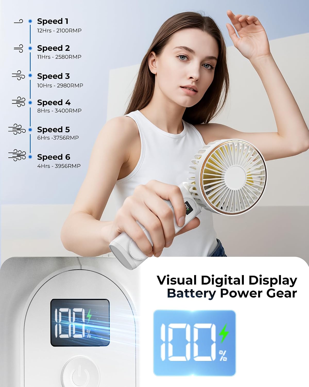 TUNISE Portable Handheld Fan, Portable Fan Rechargeable, 4000mAh, 180° Adjustable, 6 Speed Wind, Display Electricity in Real Time, USB Rechargeable Foldable F an, Quiet Personal Fan as Power Bank